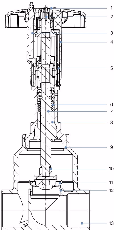 BURKERT 20117041 Type 2921 material specifications and components
