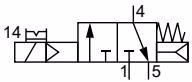 宝德 BURKERT 20121869 宝德 (Burkert) 8652 型 回路功能 C 二位三通电磁阀