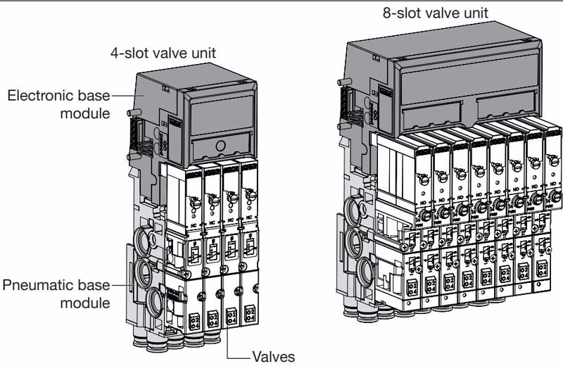 BURKERT 20126453 Burkert Type 8647 valve units overview