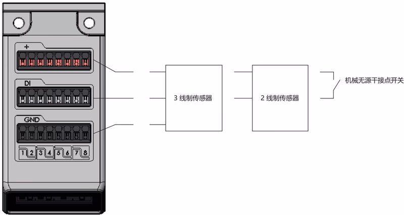 宝德 BURKERT 20127314 宝德 BURKERT 8652 型带数字输入的电子模块