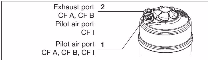 BURKERT 20127603 pneumatic control ports configuration