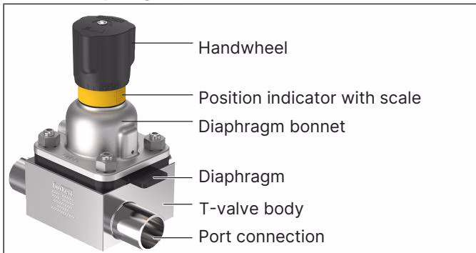 BURKERT 20130434 Type 2934 T-valve body example