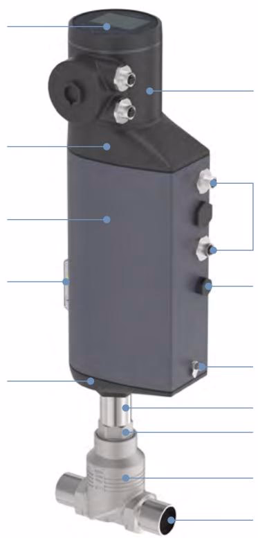 宝德 BURKERT 20134199 宝德 BURKERT 3361 3361 AG2 型电动阀的结构