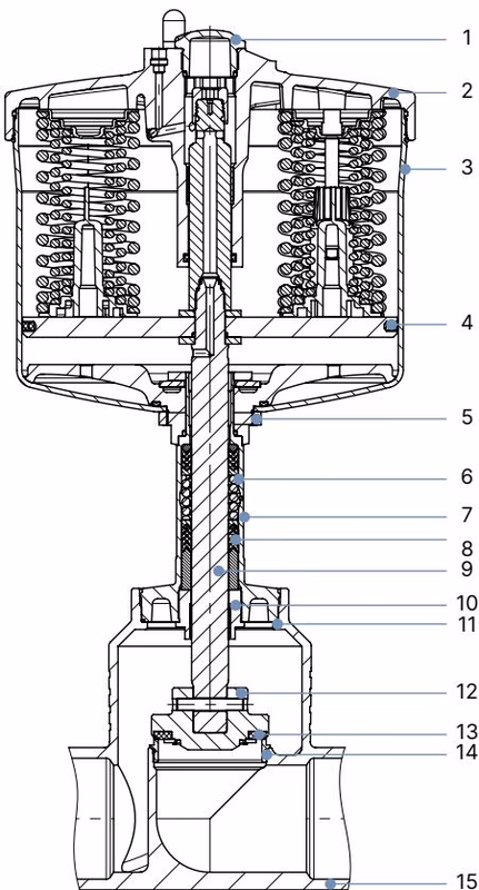 Burkert 20135094 stainless steel actuator materials diagram