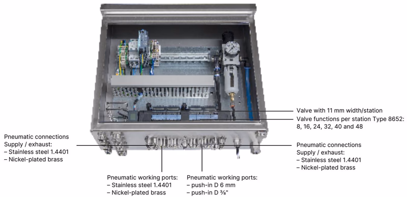 BURKERT 20135147 Type 8652 AirLINE Quick base plate with push-in pneumatic connections
