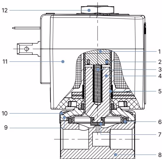 BURKERT 20135919 Type 6013 standard variant material specifications diagram