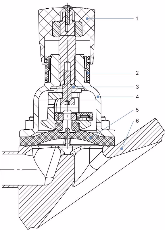 宝德 BURKERT 20142411 宝德 BURKERT 2935型 材质规格图解