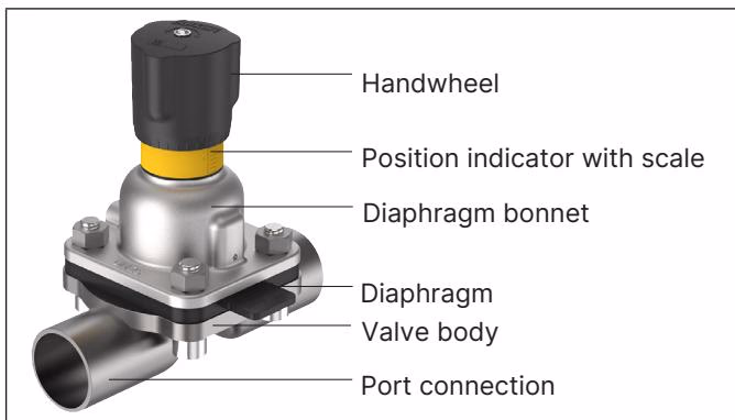 BURKERT 20149357 2/2-way manual diaphragm valve Type 2933