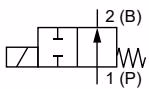 宝德 BURKERT 23541 (0331 型) 作用方式 B 常开