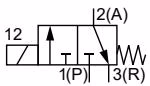 宝德 BURKERT 23541 (0331 型) 作用方式 C 两位三通常闭