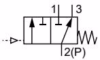 宝德 BURKERT 287195 宝德 (Burkert) 2006 型控制功能 F 图解