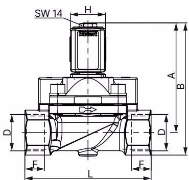 宝德 BURKERT 307326 蒸汽版本 NA07 DN 20 尺寸