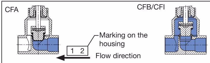 BURKERT 307409 Type 2301 flow direction below seat