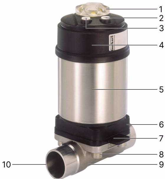 BURKERT 321032 Burkert Type 2103 product overview and components diagram