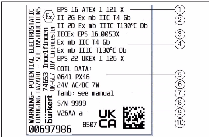 Burkert 321213 type label for explosion-risk areas