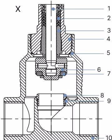 Bürkert 322149 Type 3321 valve body materials