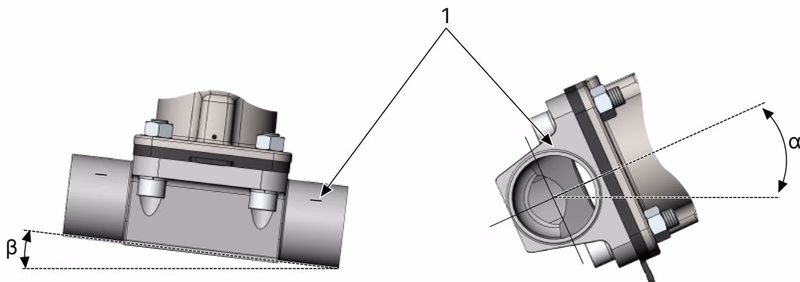 Burkert 325950 (Type 2103) installation position for self-draining