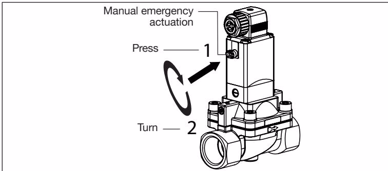 BURKERT 329285 Type 5282 manual emergency actuation