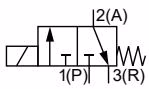 宝德 BURKERT 337029 宝德 BURKERT 337029 6014 型回路功能 C 符号