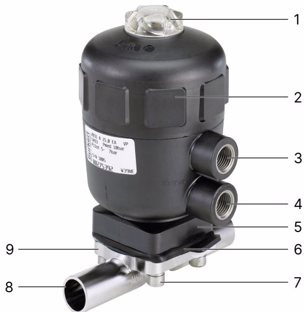 BURKERT 347822 Type 2031 product overview of 2/2-way valve