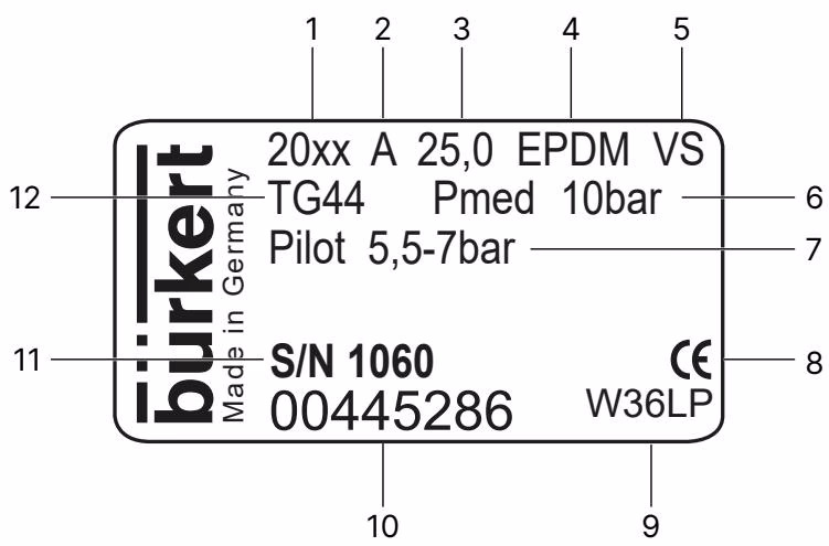 BURKERT 348518 type label description
