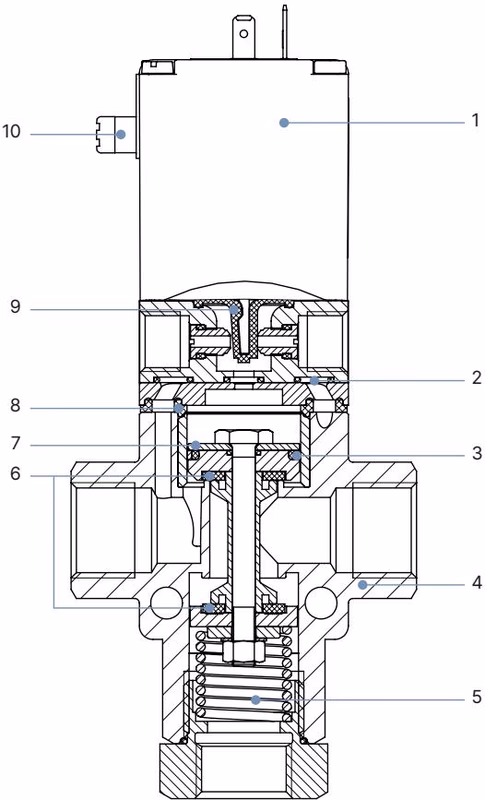 BURKERT 351181 Burkert Type 6430 external air controlled variant materials cross-section