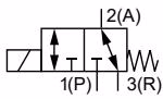 Burkert 353441 Circuit function T