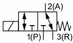 Burkert 353678 Circuit function T