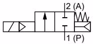 Bürkert 355107 circuit function A normally closed