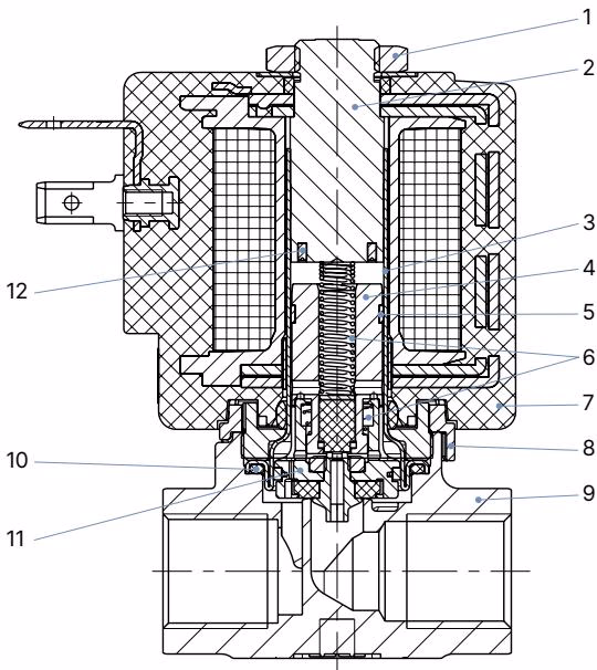 宝德 BURKERT 360353 6240 型标准版本材料说明