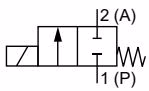 宝德 BURKERT 363247 作用方式 A 常闭符号