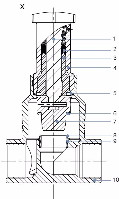 BURKERT 367345 Burkert 3361 actuator material specifications
