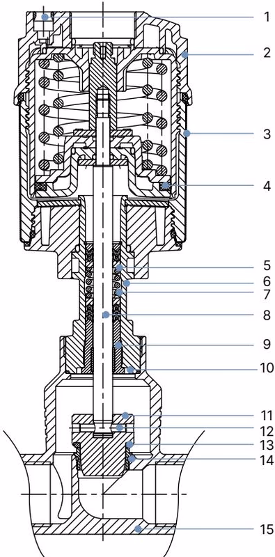 Burkert 367421 Type 2301 material specifications diagram