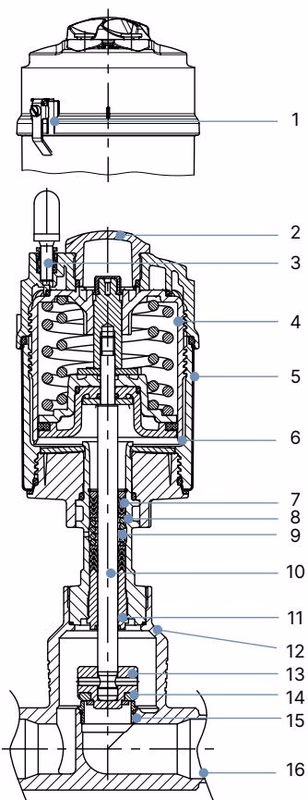 BURKERT 368144 Burkert Type 2101 materials and components diagram