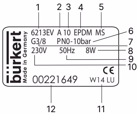 宝德 BURKERT 377541 宝德(Burkert)6281 型铭牌说明