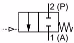 宝德 (Burkert) 377777 Type 2101 控制功能 A
