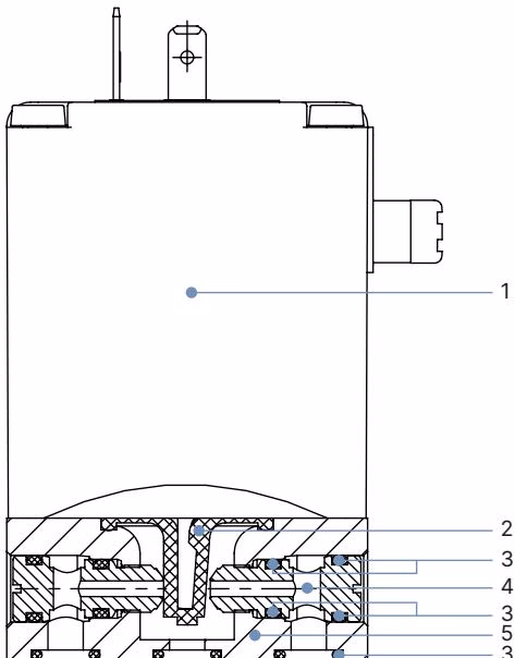 BURKERT 387300 Material specifications cross-section