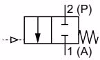 Burkert 387583 Type 2060 control function A flow below seat