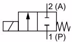 宝德 BURKERT 389794 回路功能 A