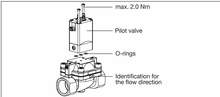 Bürkert 456902 Type 5282 installing the pilot valve to change function