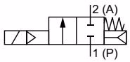 BURKERT 466911 circuit function A normally closed symbol