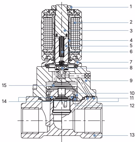BURKERT 466911 material specifications for steam variant NA07 DN 13
