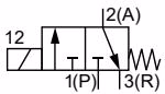 宝德 BURKERT 51577 0121型回路功能 C (两位三通，常闭)