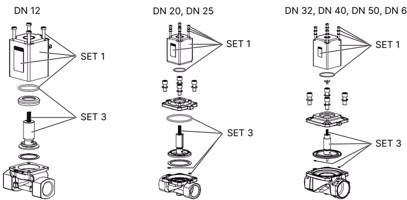 BURKERT 64419 Type 0290 spare parts overview