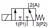 宝德 BURKERT 93911864 作用方式 E 二位三通混合阀