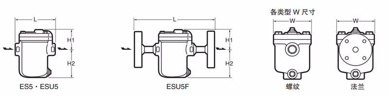 MIYAWAKI ES5/ESU5 Inverted Bucket Steam Trap - Dimensions
