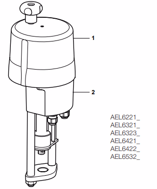 Spirax Sarco AEL6221/AEL6321/AEL6323/AEL6421/AEL6422/AEL6532 Smart Electric Actuator - Structure Diagram