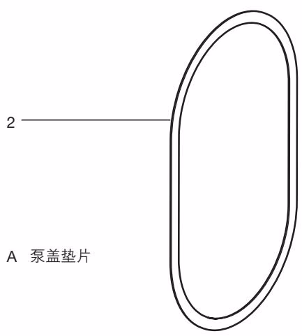 斯派莎克 Spirax Sarco APT10 备件 A