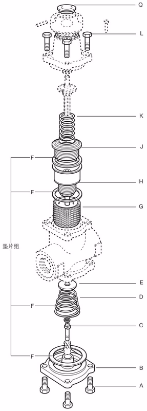 斯派莎克 Spirax Sarco BRV71/BRV73 球墨铸铁直接作用减压阀 - 备件图