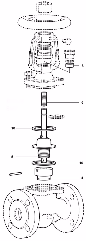 Spirax Sarco BSA/BSAT Series Bellows Sealed Globe Valve - Spare Parts Drawing